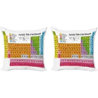 Abakuhaus Periodensysteem Kussenhoes – 2x50x50 cm – Multicolor, Dubbelzijdig