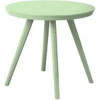 Coppens Kindertafel plastic pastel groen 50,5cm |