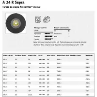 Klingspor 6807 A 24 R Großtrennscheiben 300 x 3 x 32 mm gerade Inhalt: 10 Stück