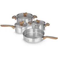 Serenk Definition Kookpannenset - 4-delige Kookpottenset met Bijpassende Deksels - Braadpan - Steelpan - Sauspan - Geschikt voor Inductie - RVS