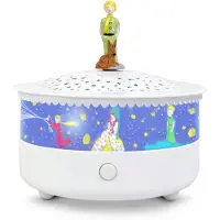 Trousselier Sterrenprojector De kleine Prins met Muziek en Huilsensor – Betoverende Sterrenhemel voor je Kleintje, Automatische Uitschakeling en USB-kabel Inbegrepen