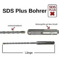 KLASEBO SDS Plus Hamerboor 10mm, 600mm, 4-snijder, betonboor