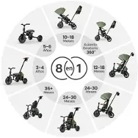 Q-Play Comfo Max 6 In 1 Stroller Groen