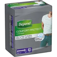 Depend Pants men normal maat S/M
