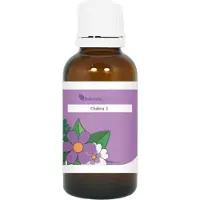 Balance pharma Chakra 3 Plexus Solaris
