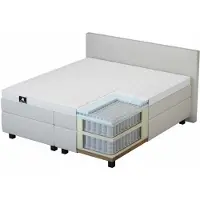 Mörgenn Boxspring Valk Suite - Complete Hotel Boxspring met Pocketvering - Luxe 10cm Topper - Lichtblauw - 160x210