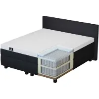 Mörgenn Boxspring Valk Suite - Complete Hotel Boxspring met Pocketvering - Luxe 10cm Topper - Donkerblauw - 90x210
