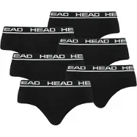Head Slip