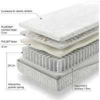 Mörgenn Élance matras met Interactieve Pocketvering - Latex - Koudschuim - 24cm - 90x210 - Medium