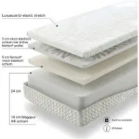 Mörgenn Luméa matras met 3 lagen Megapur schuim - 24cm - Medium (HR55) - 120x220 cm