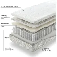 Mörgenn Élance matras met Interactieve Pocketvering - Latex - Koudschuim - 24cm - 90x220 - Soft
