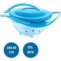 BABYJEM Eetbakje Amazing Bowl Kobalt Blauw