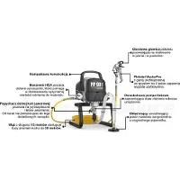 Wagner PowerPainter 90 Extra Skid verfspuit