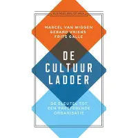 Atlas De cultuurladder