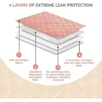 OEM Herbruikbare hondenmatten, zeer absorberend, 70x80 cm, 2 stuks, antislip, in verschillende kleuren