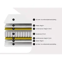Vente-unique Bedset 140 x 190 cm - Bedbodem met lichte houtkleur en opbergruimte + matras met pocketveren - PRESTIGE van YSMÉE