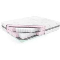 Ravio Premium pocketveringmatras MILO 90x200, dubbele pocketvering, HR kern H3, 30 cm dik