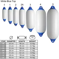 Talamex Zk Fender Wit 16 x 60 cm