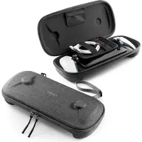 Spigen Klasden Hoesje Voor De Beschermingsset Voor De Afstandsbediening Van De Sony Playstation Portal