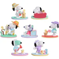Just Play Happy Haul - Peanuts Snoopy 'Mindful Mondays' Blind box - Mini scenes collectie