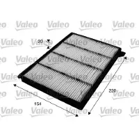 Valeo 715626 Interieurfilter