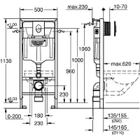GROHE Rapid SL inbouwreservoir compleet met Skate Air bedieningspaneel Wit