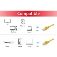 Equip 603067 netwerkkabel Geel 10 m Cat6a U/UTP (UTP)