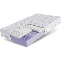 FDM SELECT MAX Matras 120x200 cm - Hoogte 18 cm H3 en H4 - Koudschuim Matrassen - Dubbelzijdig - 7 zones - Öko-Tex