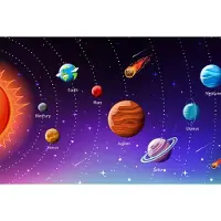 Karo-art 300cm X 210cm - Fotobehang - Zonnestelsel met namen II, Kinderkamer, premium print, inclusief behanglijm