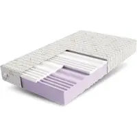 FDM SELECT MAX DOUBLE Matras 100x200 cm - Hoogte 24 cm H3 en H4 - Koudschuim Matrassen - Dubbelzijdig - 7 zones - Öko-Tex