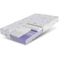 FDM SELECT Matras 120x200 cm - Hoogte 14 cm H3 en H4 - Koudschuim Matrassen - Dubbelzijdig - 7 zones - Öko-Tex
