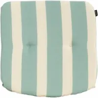 Hartman Zitkussen Roma Lulu Blue (46 x 45 cm)
