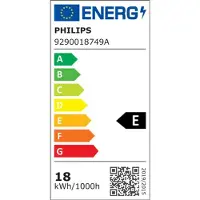 Philips COREPRO LEDTUBE 1200 18W T8