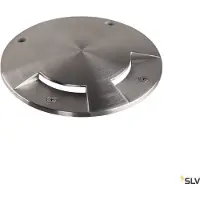 SLV Afdekking voor Plot afdekking