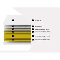 Vente-unique Set lattenbodem + schuimmatras met vormgeheugen PELOPS van YSMÉE - Dikte 15 cm - 90 x 200 cm