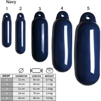 Talamex Drop Fender Blauw 21 x 62 cm