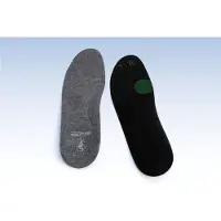 Secutex Basis Inlegzolen Unisex Zwart/grijs Maat 41-42