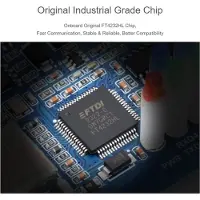 Semoic Industriële Geïsoleerde USB naar 4-kanalen RS232-omzetterreeks