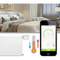 MOES Tuya ZigBee Slimme Radiator Thermostaat - Slimme Radiatorknop - Tuya Smart Life - Werkt alleen met ZigBee router