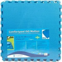 Comfortpool isolatiematten - 5 stuks - 60x60 cm - Blauw