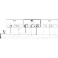 ESYLUX PD-C 360/8 Slave BK, plafondsensor met aanwezigheidsdetectie, artikelnummer EP10055553