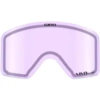 Giro Method Lens