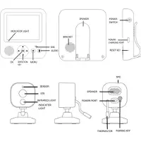 Torribaly 2,8 inch LCD-videobabyfoon, 2,4G draadloze beveiligingscamera, 2-weg-spraak, nachtzicht, temperatuuralarm