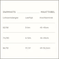Fresk UV 50+ Zonnehoed voor kinderen 62 – Beschermende Reishoed – Hoofdbescherming Jongens - Groen - Ocean Green