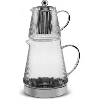 Karaca Keops Borosilicaat Glazen Theepot 1500 ml Glazen Drinkbeker