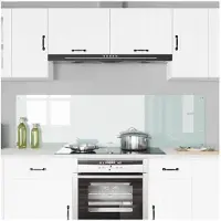 vidaXL Keukenachterwand 2 st Wit 90 x 50 cm gehard glas