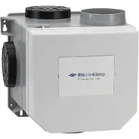 Itho Daalderop Ventilatiebox CVE-S ECO Optima - Alles-in-1