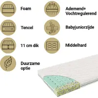 Träumeland Matras Babybedje 70x140 Wind