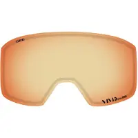Giro Method Lens