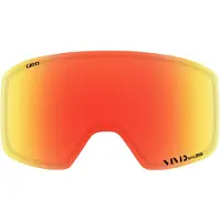Giro Method Lens
